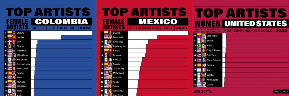 babyiconik's tweet photo. Kim Loaiza un verdadero MOTHER. https://t.co/fWWxFkXd9Q
