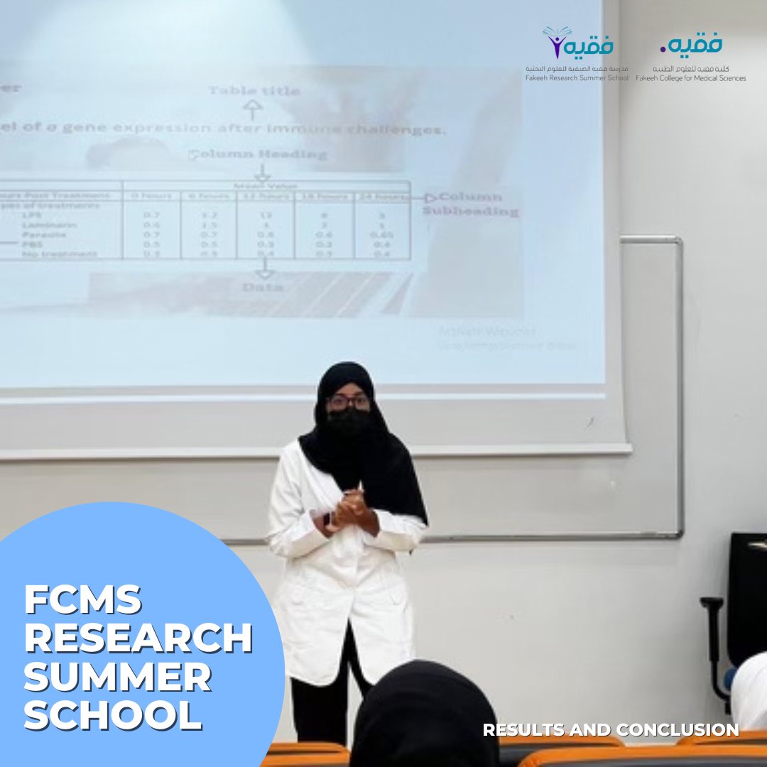 FakeehRSS's tweet photo. Results &amp; Conclusion by the remarkable Sadeem ⭐️🔍 @alyyui_q https://t.co/NOaxnQn4VM