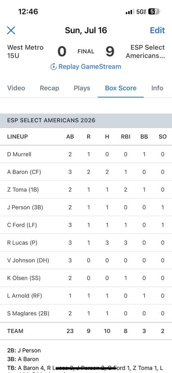 EspAm2026's tweet photo. Advances to the Semi finals of the  @pgiowa 2023 15u WWBA Midwest World Series behind a 5 inning shutout by @ryanlucas_3 who also went 3-3 at the dish.  @aj_baron23 2-3 with a clutch triple to blow it open. #ESPTrained #ESPfamily @daveMedlin4 @TaddGibby24 https://t.co/ae2TZS6Q8a