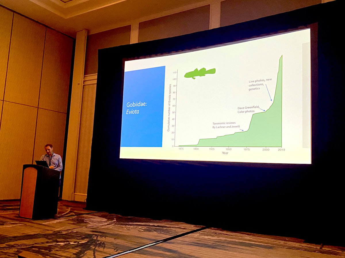 Prosanta Chakrabarty tweet media