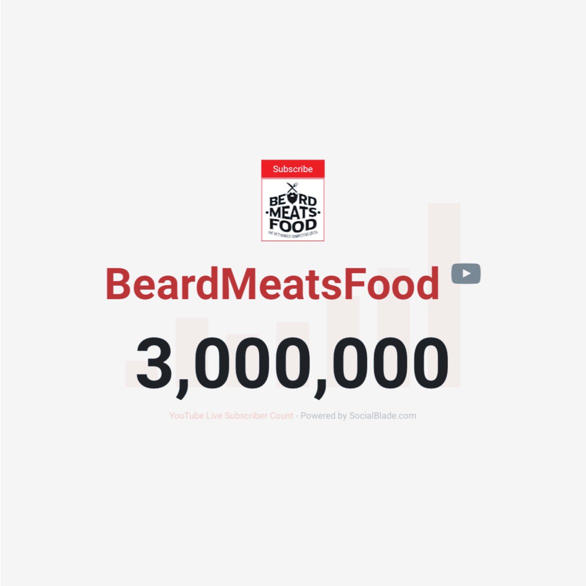Beard Meats Food tweet media