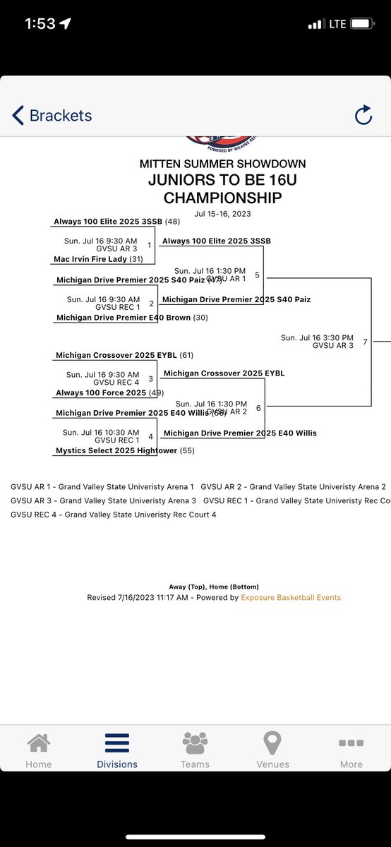 Gave it all we had this morning. 1 point game with about 5 minutes to go. Proud of the 5. <a href="/maleasteele/">malea</a> <a href="/AveryElsworth/">Avery Elsworth</a> <a href="/AdriyannaPhill1/">Adriyanna Phillips</a> <a href="/AylaTurk2025/">Ayla Turk</a> <a href="/kamrynjarvis1/">Kamryn Jarvis</a> <a href="/vjhAlways100/">Always 100</a> Cincy next weekend!!!