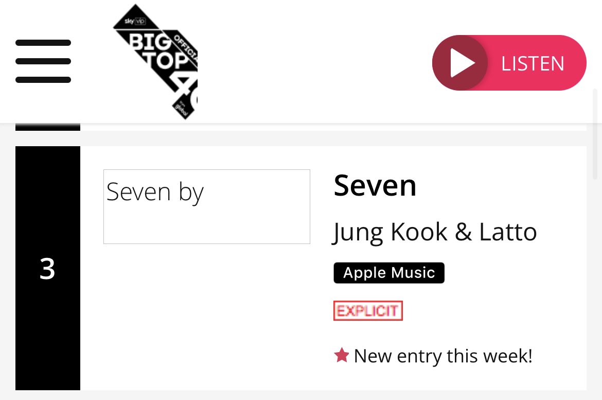 Jungkook Charts on Twitter "Big Top 40 UK 🇬🇧 3. Seven — Seven by