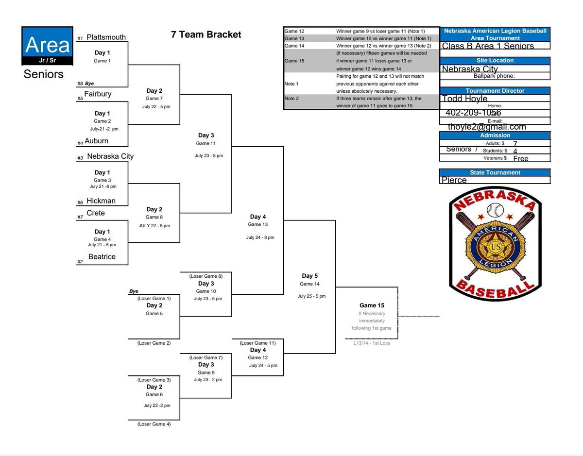 Drew Southard tweet media