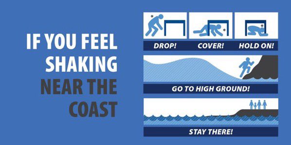 Last night's 7.2M #earthquake off the coast of Alaska was a good reminder BC is an active seismic &amp; tsunami-risk region. Learn about tsunami warnings, tsunami notification zones &amp; what to do: PreparedBC.ca/tsunamis