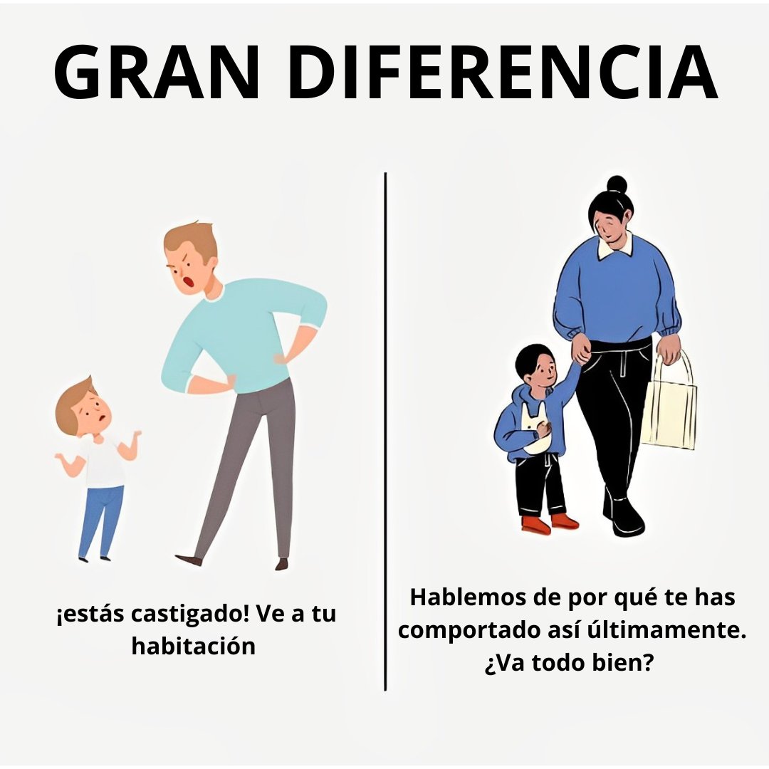 Padres y futuros padres, ¡abran esto! Aquí tienes 9 imágenes que te ayudarán a ser mejor padre...

1.