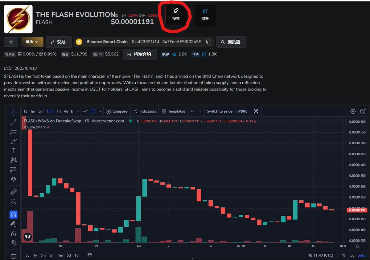 TheFlashToken's tweet photo. ⚡️Big new for #THEFLASHEVOLUTION!
Verification done at @moontokofficial, paving the way for our upcoming listing on @azbit_news ! 📈
Let's make some noise, #THEFLASHARMY! Show your support clicking 🚀
https://t.co/OorwhwrLBi
💛🔀 & tweet @TheFlashToken @MoontokOfficial ⚡️ https://t.co/kfs4X7lTW3