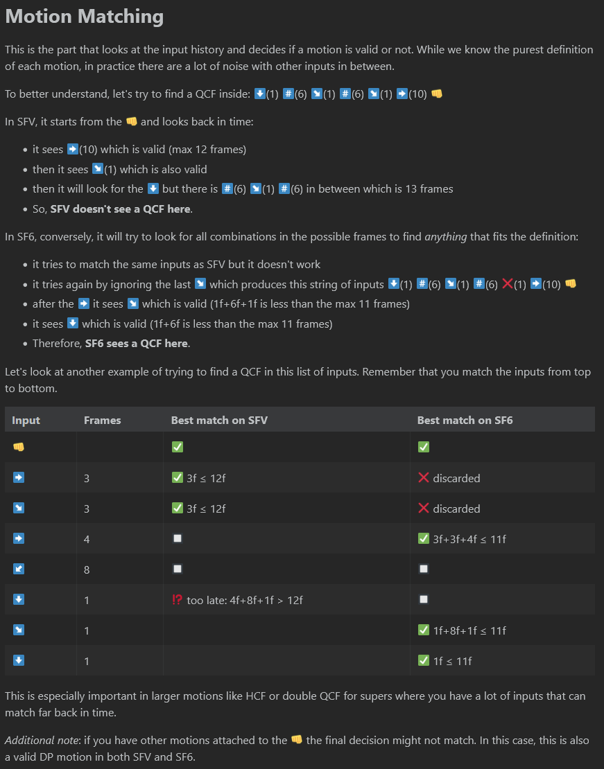 WydD's tweet photo. With @GelatinLab we've looked at a lot of inputs and noticed something that explains the random supers and other frustrations in SF6.

The motion matcher is more lenient and tries to find *anything* valid in the input history which was not the case on SFV.

#SF6 https://t.co/8BlCqp2fHC