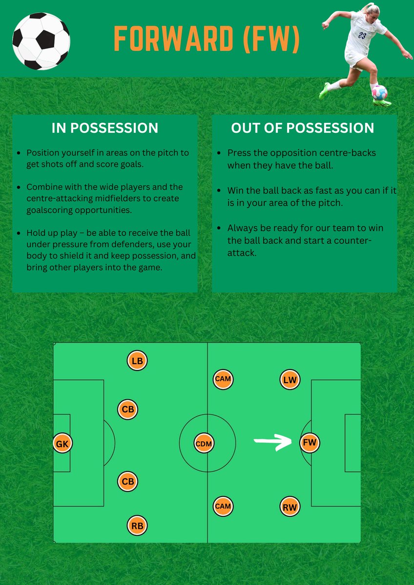 Olivia Hooper tweet media