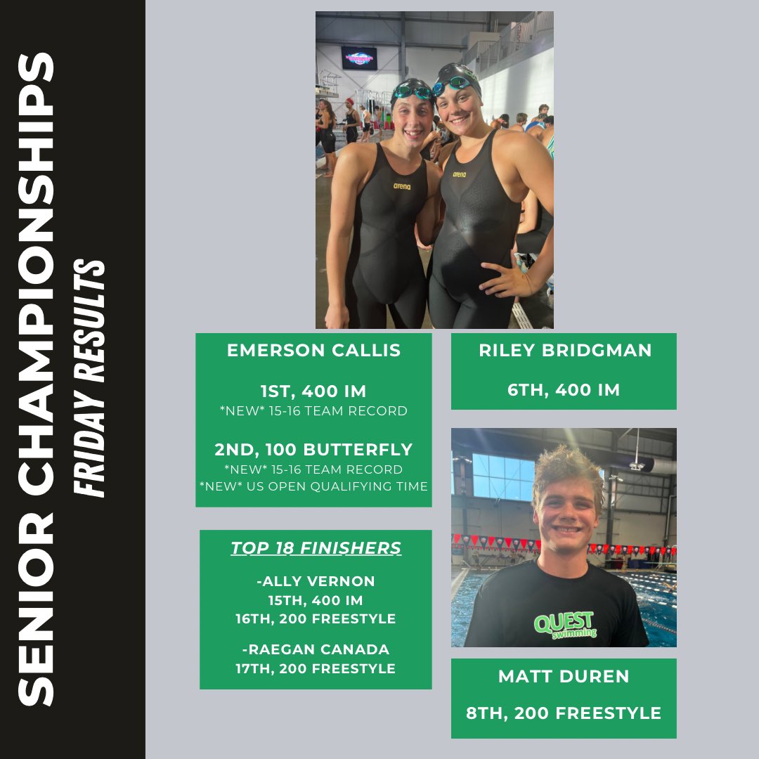 Friday Results from LC Senior Championships! Another great Prelims &amp; Finals for Quest 15 &amp; Older athletes. Emerson added another 🥇State Championship 🥇 and picked up TWO new 15-16 Yr Old Girl Team Records. Congrats to Riley and Matt for also securing Top 9 finishes.