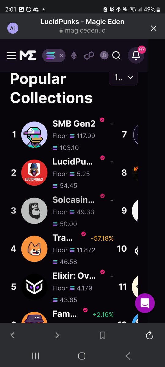 SolamiSoldier's tweet image. Bullish news didn't happen. What we've been doing for months on end is just echoing through the Solana community. 

The entire community is LIQUID!!!! 

Do you think USDC coming in twice a week for every single holder disappears immediately? 

Not a chance!

#STAYLUCID💡 #LP4L