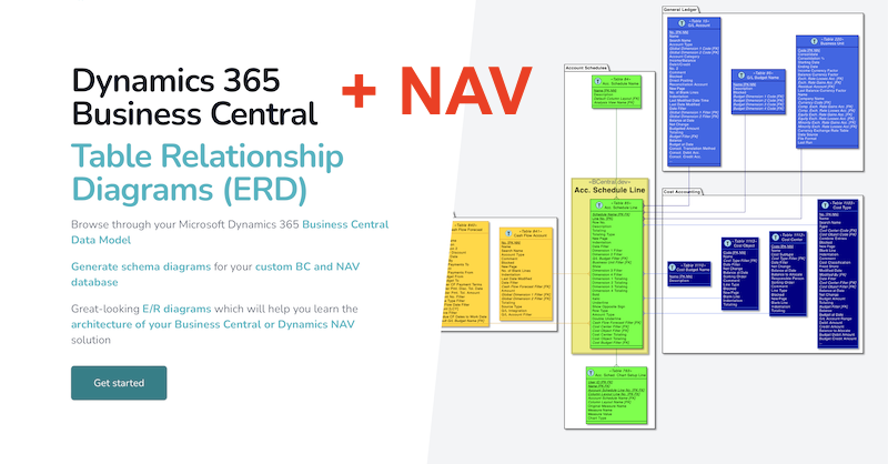 BCentralDev's tweet photo. I just published the latest version of #MSDyn365BC W1 v22.3 data model diagrams.

Don't forget you can now generate E/R diagrams for #NAV databases too 🥳 https://t.co/tUm6mLBvbx