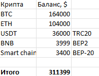 Роем! tweet media