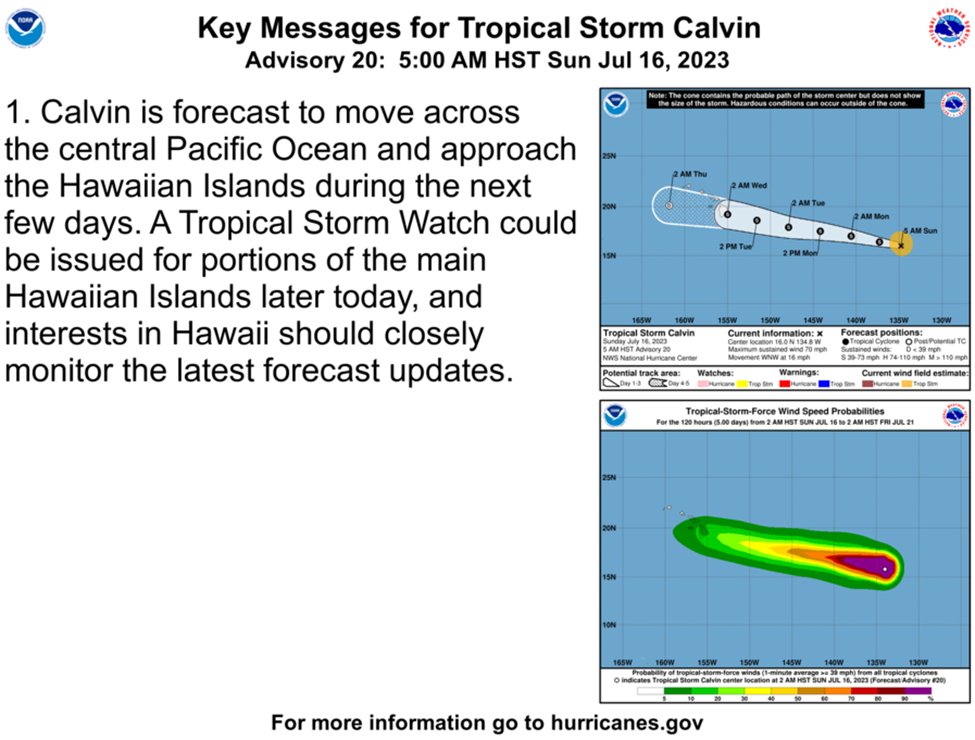 CALVIN NOW A TROPICAL STORM
There are no coastal watches or warnings in effect.
Interests in Hawaii should monitor the progress of Calvin. Tropical Storm Watch may be required for portions of the main Hawaiian Islands later today.
#tscalvin #hiwx #tropics
https://t.co/3Cs8qpiEsd https://t.co/HgVcvDcMji