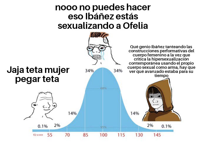 les dije como se sentaban no como se sentían tweet media