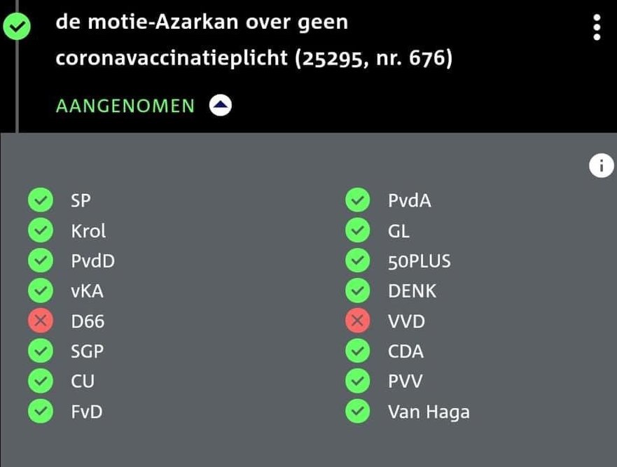 nickynicky78's tweet image. #stemadvies #kieswijzer #bewaartweet

#VVD en #D66 stemden vóór #coronavaccinatieplicht!