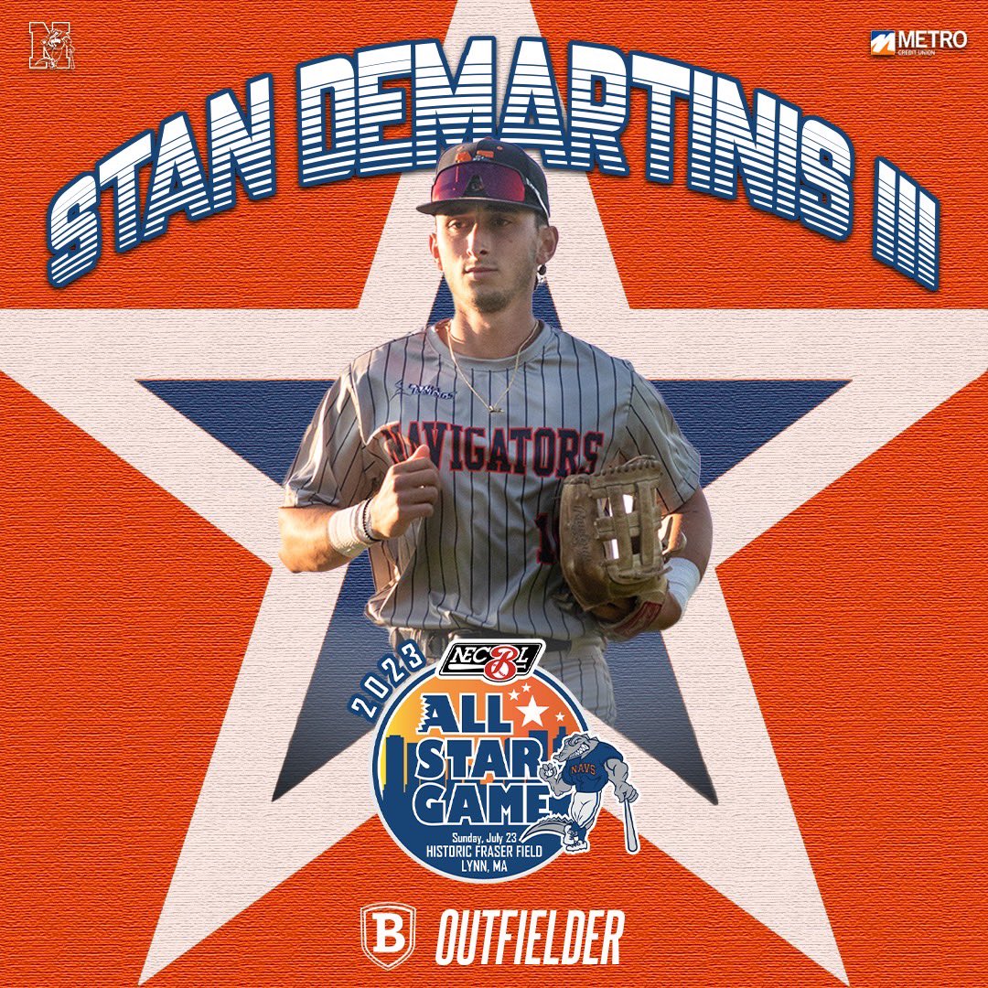 NSNavigators's tweet photo. ⭐️ 𝗡𝗘𝗖𝗕𝗟 𝗔𝗟𝗟-𝗦𝗧𝗔𝗥 ⭐️

@StanDemartinis, OF

The returning Nav is hitting .284 with 14 RBI and 16 runs scored. He has a walk-off hit to his name this summer, too! 

#NavsNation | #theNELeague https://t.co/8SGqA7qqrs