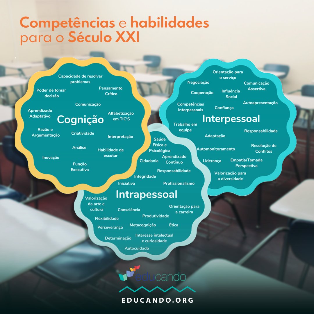 STEM Brasil tweet media