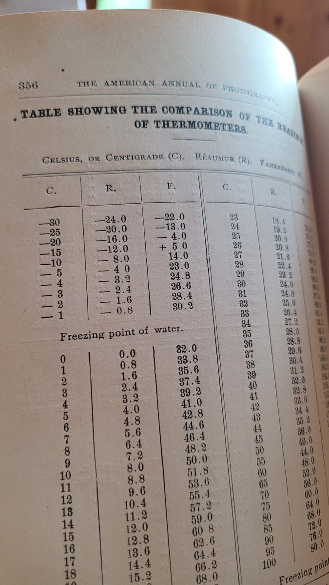 Adam Zeloof (@azzeloof@mastodon.online) tweet media