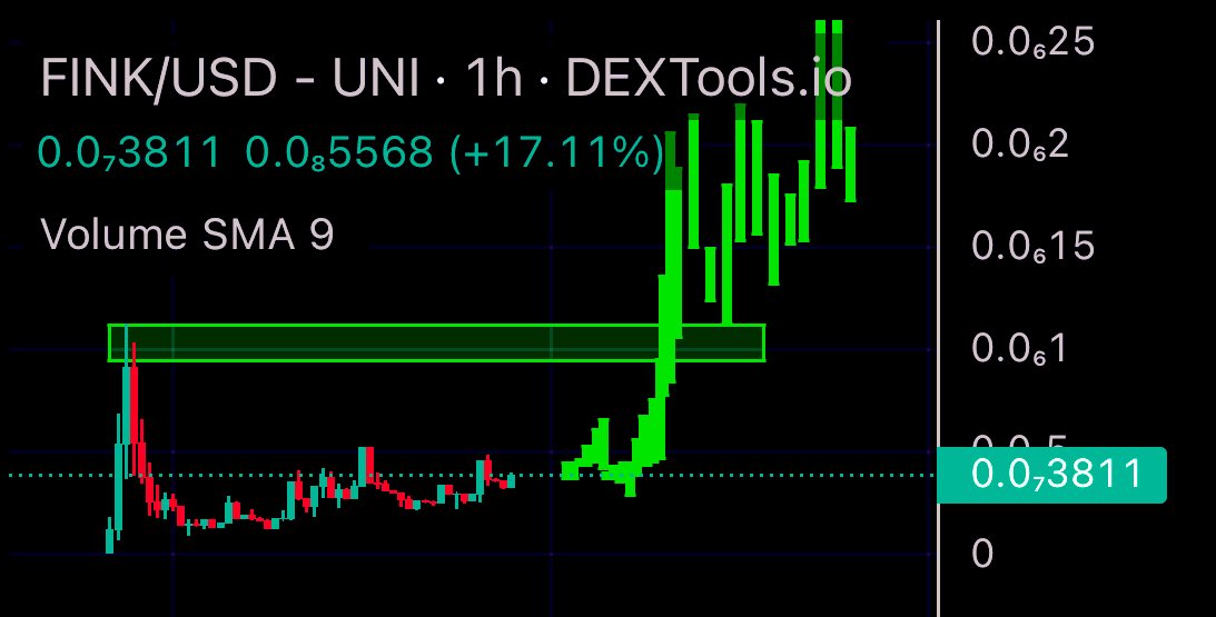 ฿ITCOIN🪬TRAPPΞR tweet media