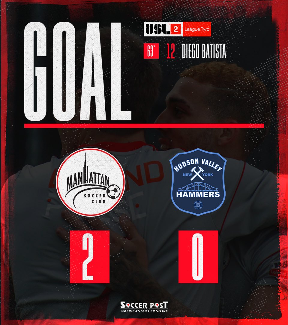 ManhattanSC_NYC's tweet photo. 63’ Gabriel Silveira and Diego Batista run it back. After drawing some contact once again, Silveira earned a penalty kick this time. Diego Batista steps up and bags his brace to double the MSC lead!
2-0
#Path2Pro #MSCStrong #MSCon3 #MSCFamily https://t.co/U85iyFPot6