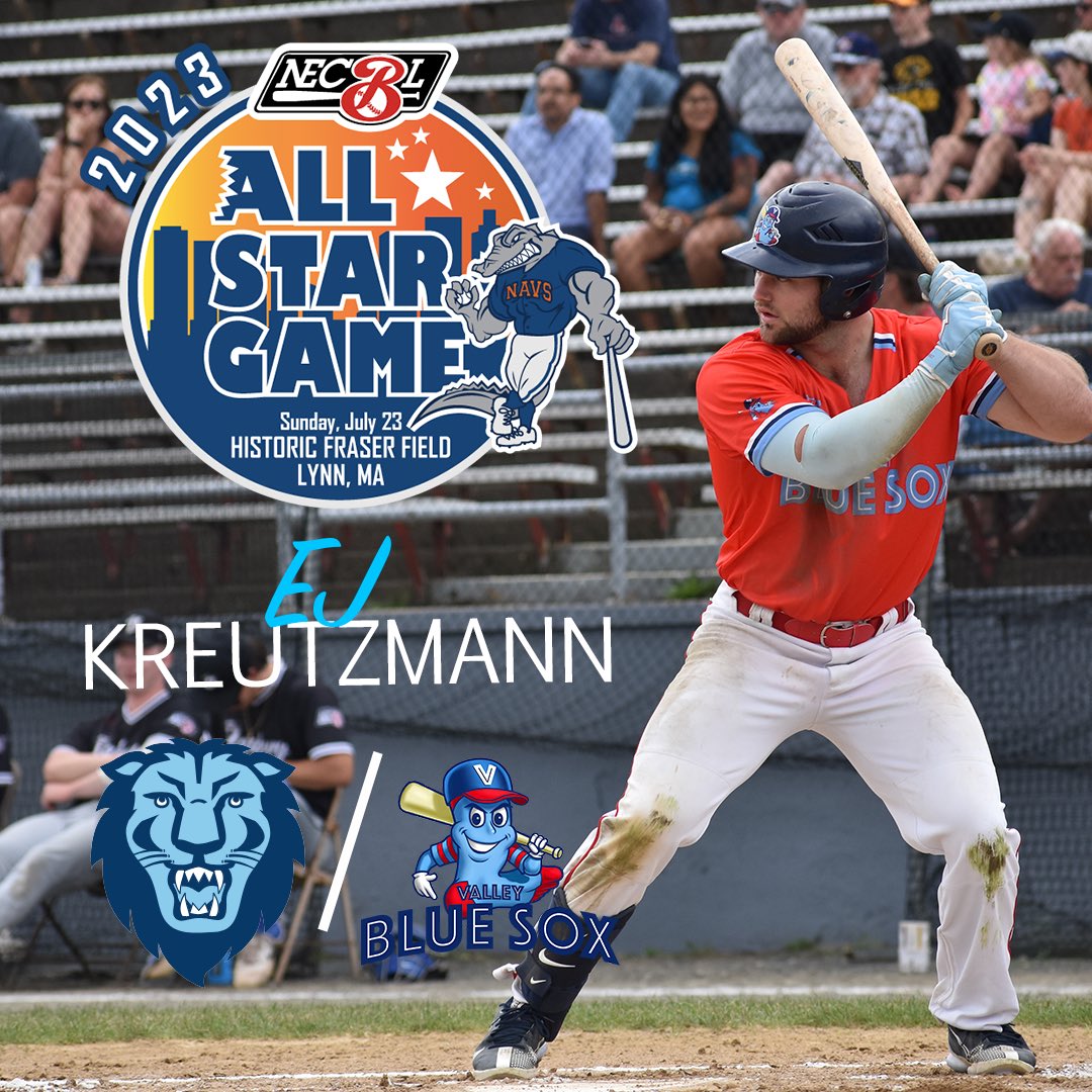 EJ Kreutzmann has been the hottest Valley hitter. His name is written all over the leaders of the NECBL, including the league high in 2B with 11. EJ leads the Blue Sox in BA, H, RBIs, 2B, 3B, SLG and OPS. His season has earned himself a spot as a West Division All Star Reserve!