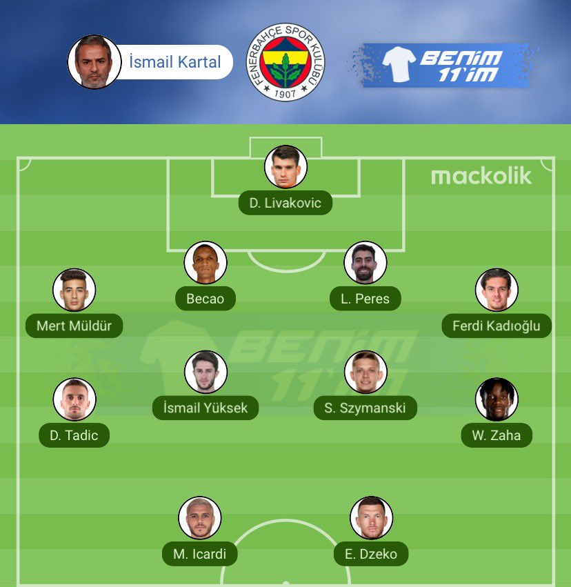 Transfernewss20's tweet photo. @SportsDigitale @UAEkick Bats out icardi in 4-4-2 👀 https://t.co/85XOgyNBXM