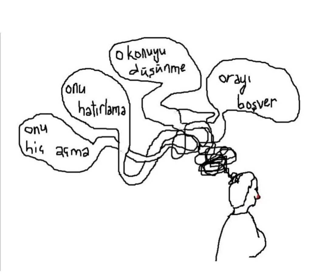 kafamın ici