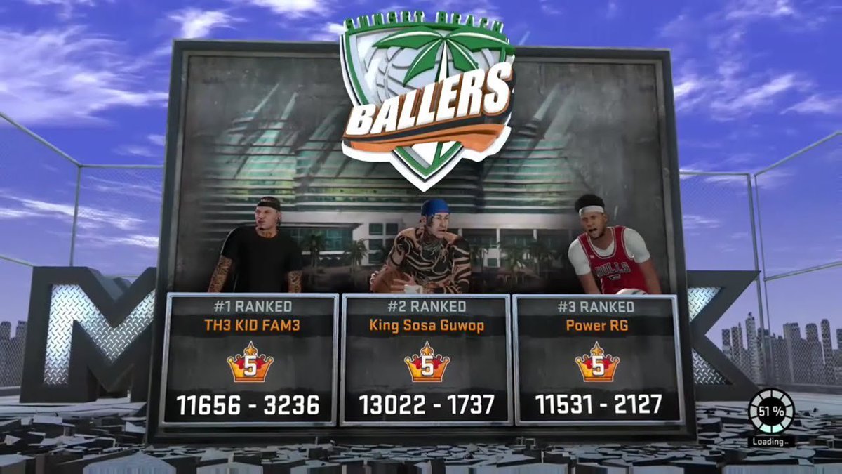 LxckTV's tweet photo. Just bring this back for NBA 2K24.. 

times were much more simple☹️ https://t.co/8LwVVGLTmz