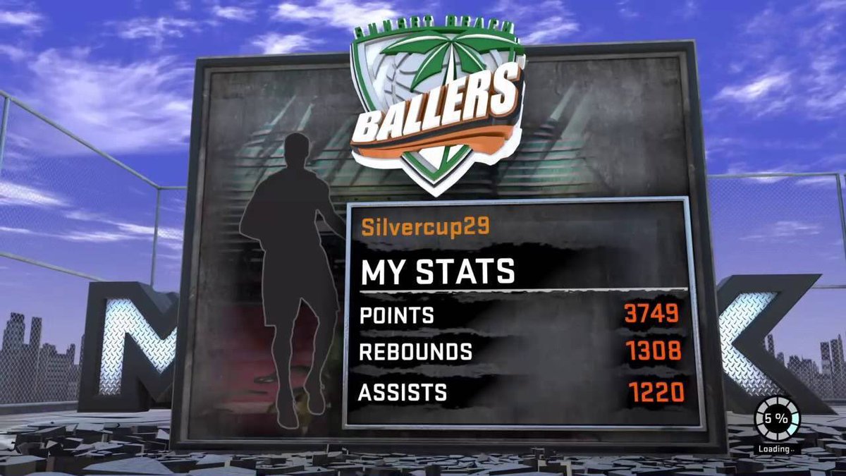 LxckTV's tweet photo. Just bring this back for NBA 2K24.. 

times were much more simple☹️ https://t.co/8LwVVGLTmz