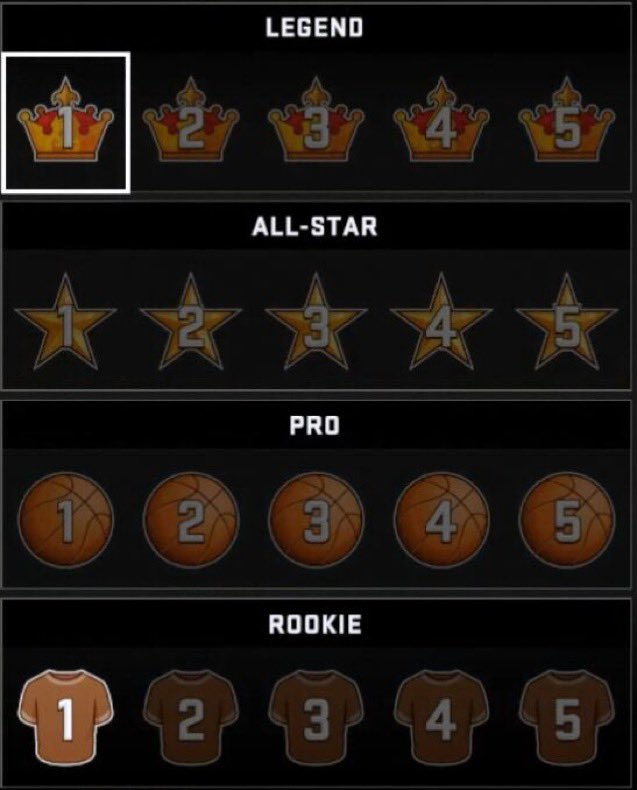 LxckTV's tweet photo. Just bring this back for NBA 2K24.. 

times were much more simple☹️ https://t.co/8LwVVGLTmz