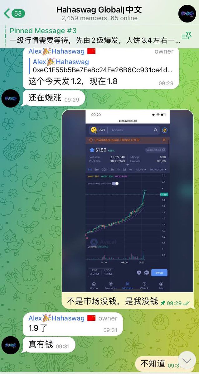$RWT
电报社区推的比较早，1.2发的，社区成员买了的基本这个左右上车。近期bsc最大流量资金盘了，目前$17.5，稳稳14x。风险较大，市值已一个亿美金。
#DYOR非投资建议
恭喜某个群友赚麻了🥹