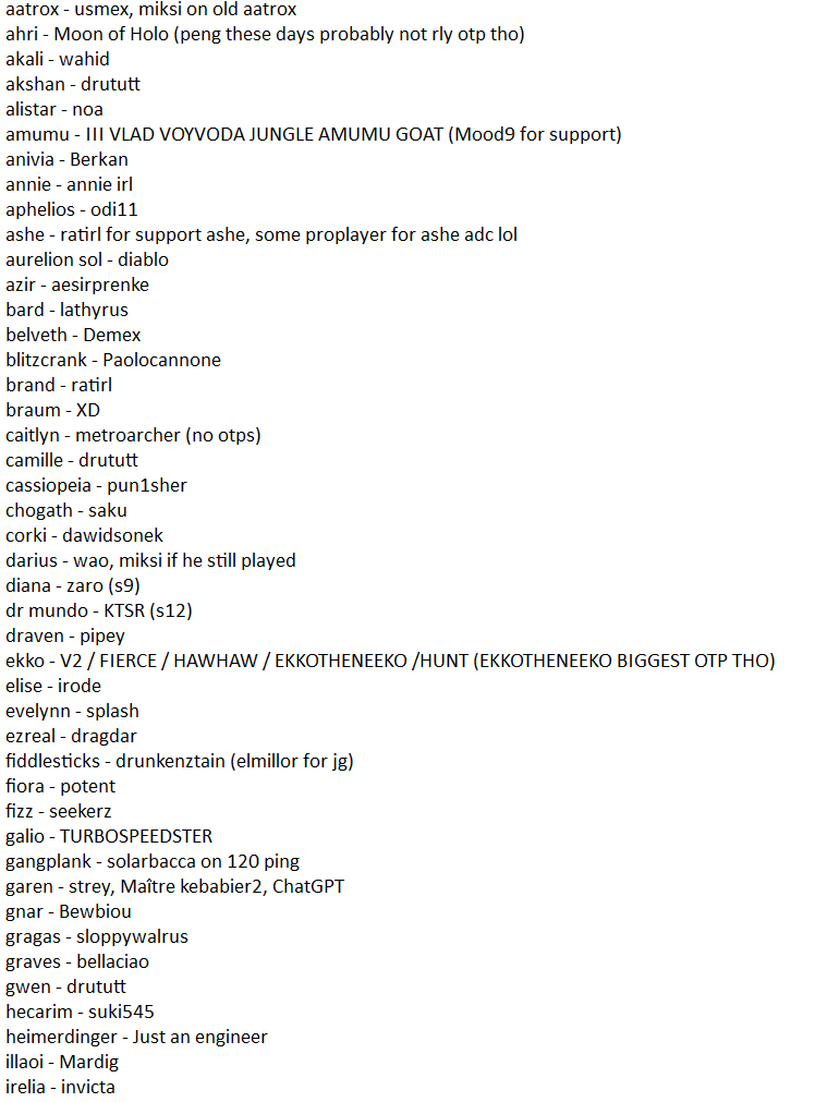 4T7VN's tweet photo. Crafted a list of the best onetricks EUW has to offer for (almost) every single champion.

Some champs, like a lot of adcs, dont rly have onetricks so i kinda just slapped some names on there

Might just be the worst and most inaccurate list of all time lmk https://t.co/qMYzW9Uwtx