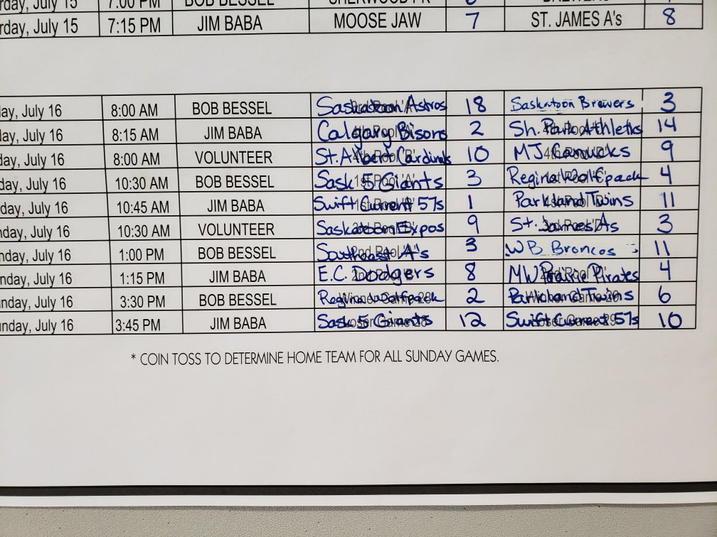 ETMemorialBall's tweet photo. Here are the scores from Sunday’s games! https://t.co/udZl6G7b25