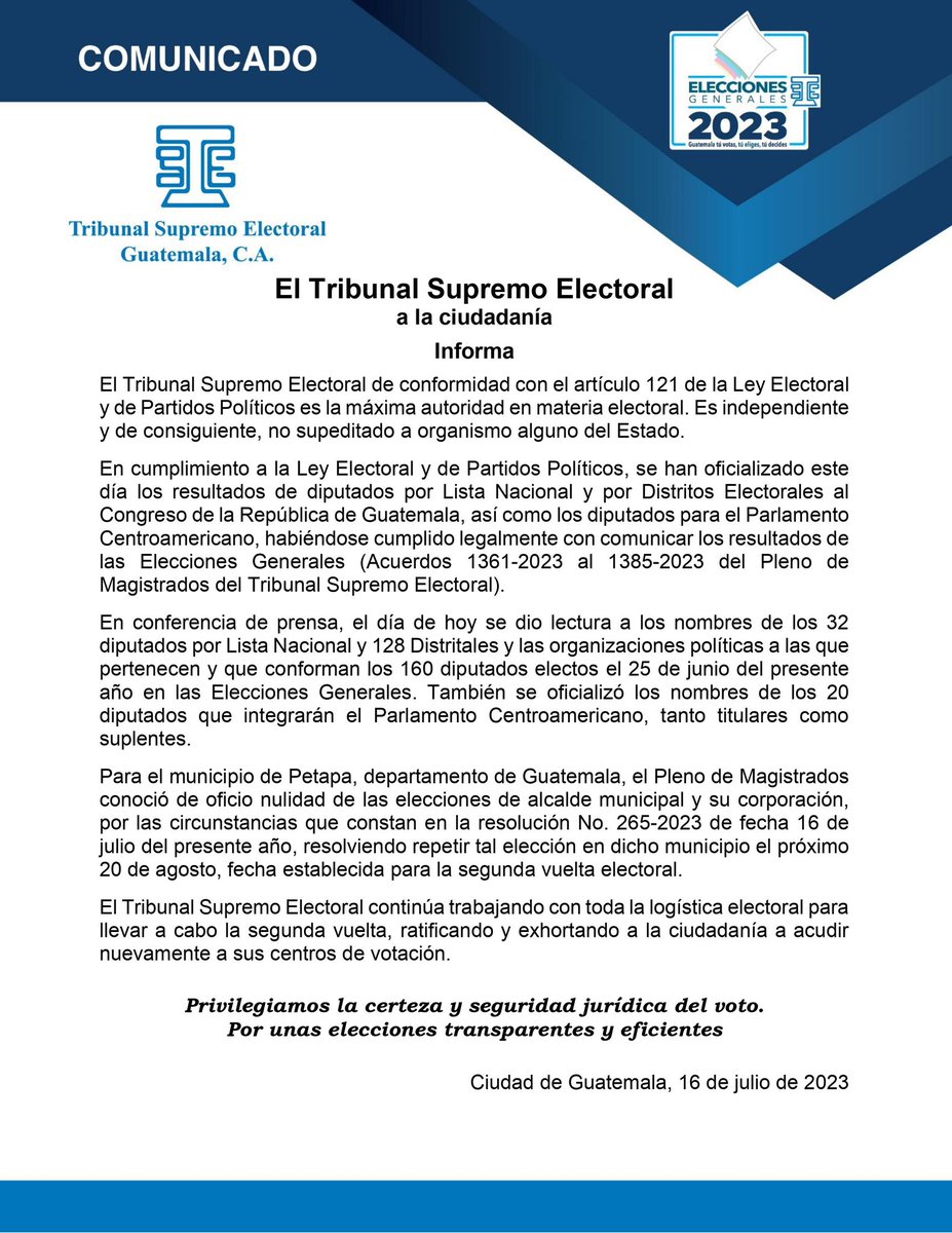 TSEGuatemala's tweet photo. Comunicado | 𝗘𝗹 𝗧𝗿𝗶𝗯𝘂𝗻𝗮𝗹 𝗦𝘂𝗽𝗿𝗲𝗺𝗼 𝗘𝗹𝗲𝗰𝘁𝗼𝗿𝗮𝗹 𝗼𝗳𝗶𝗰𝗶𝗮𝗹𝗶𝘇𝗮 𝗹𝗼𝘀 𝗿𝗲𝘀𝘂𝗹𝘁𝗮𝗱𝗼𝘀 𝗱𝗲 𝗱𝗶𝗽𝘂𝘁𝗮𝗱𝗼𝘀 al @CongresoGuate y para el @PARLACEN.

¡Proceso electoral confiable y transparente! 

#EleccionesGT2023 https://t.co/k5UHKSkslq