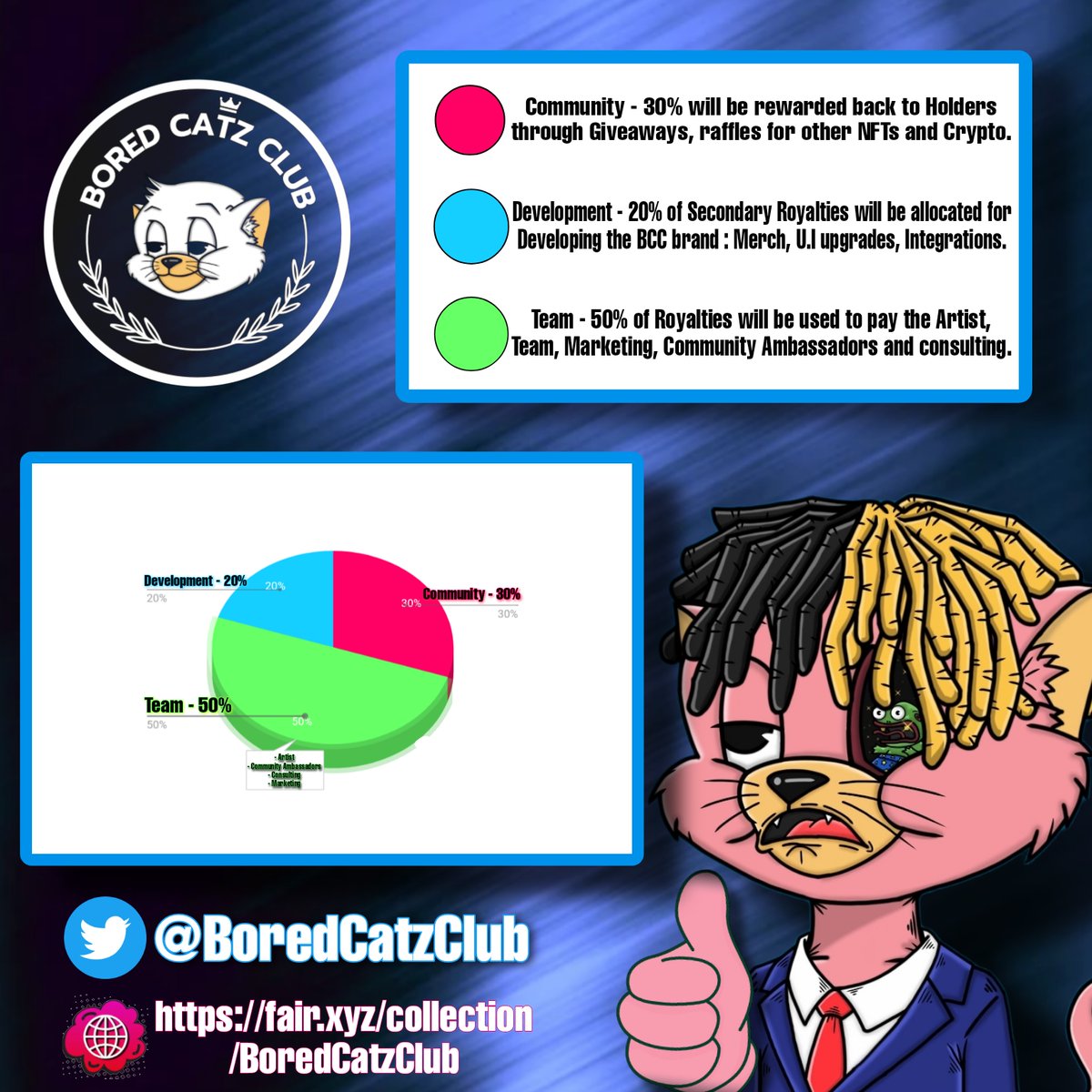 ArtofNickTaylor's tweet photo. Mint 1x @BoredCatzClub gain access to #Discord Coins to redeem raffle tickets to win more @BoredCatzClub and more!
9x #BCC = FREE Mutant Claim - TBA
Holders only & General Public #Community influenced #merch
https://t.co/xSeVEpaopi
#BoredYet #IYKYK https://t.co/PpF6cSi5eP