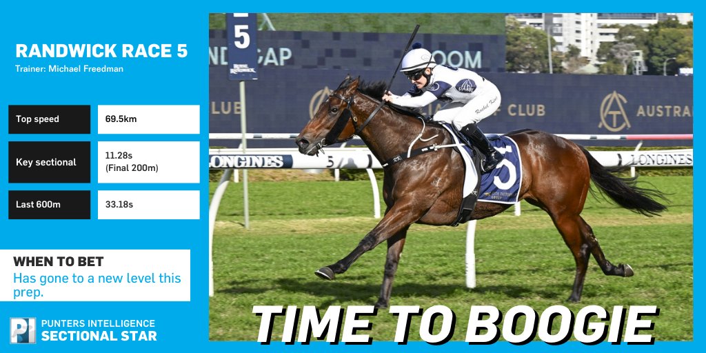 Racing NSW on Twitter: 