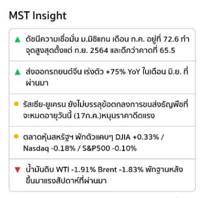 Maybank Securities Thailand tweet media