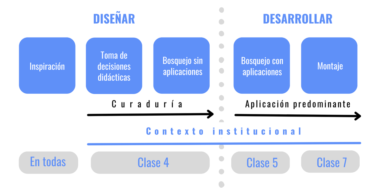 Cecilia Cerrotta tweet media