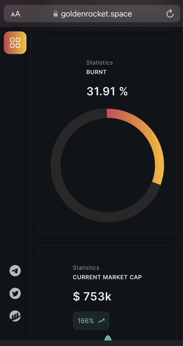 Go check out the $ROCKET dashboard at goldenrocket.space

Real-time statistics showing the remaining circulating supply, total supply 🔥 to date, the current market cap and $$ value of coins 🔥

And then realize, this is only the beginning of week 2 for the project. 👀

🔥🚀