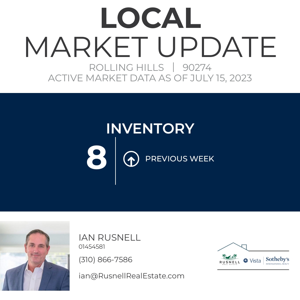 rusnelli's tweet photo. Here's the current inventory for 90274. This metric represents how many homes are on the market right now.

Ian Rusnell
Vista Sotheby's
310-866-7586
ian.rusnell@vistasir.com https://t.co/0Luma3fh4s https://t.co/TI3OKeFZqL