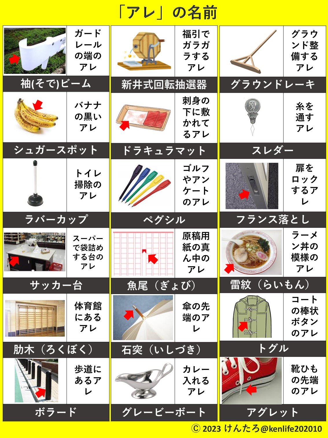 あれ の 名前