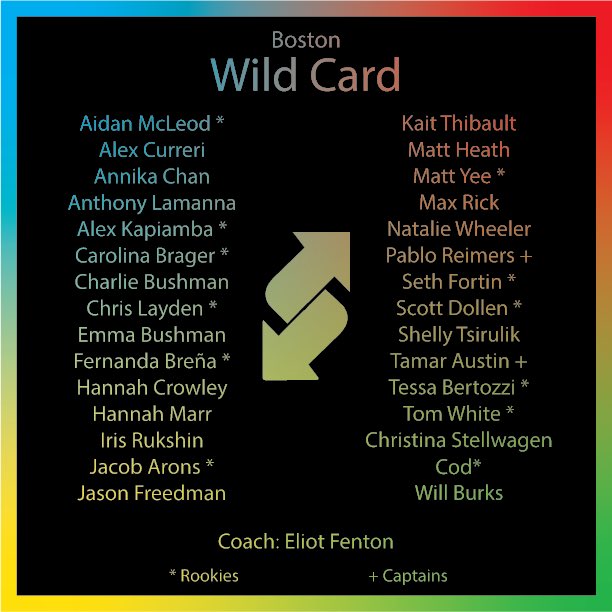 Wild Card tweet media