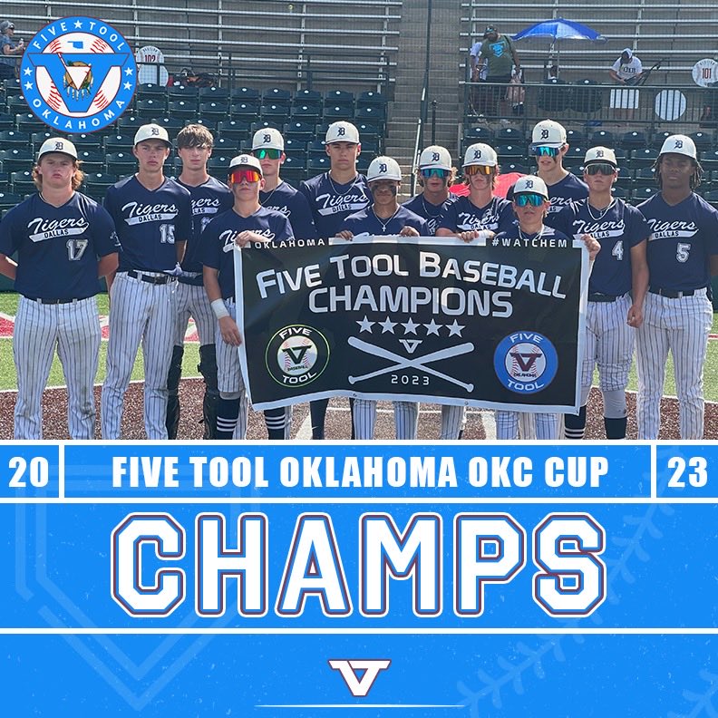 Five Tool Oklahoma (@fivetoolok) on Twitter photo 🏆CHAMPIONS🏆
Congrats to <a href="/DTigerBaseball/">Dallas Tigers</a> 15U Cecil on winning the 15U Championship of the <a href="/FiveTool/">Five Tool Baseball</a> Oklahoma OKC Cup!
#WatchEm 🏆CHAMPIONS🏆
Congrats to <a href="/DTigerBaseball/">Dallas Tigers</a> 15U Cecil on winning the 15U Championship of the <a href="/FiveTool/">Five Tool Baseball</a> Oklahoma OKC Cup!
#WatchEm
