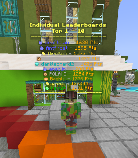 1ST INDIVIDUAL AND 1ST PLACE TEAM, LETS GOOOOO
Couldn't have asked for better teammates💙