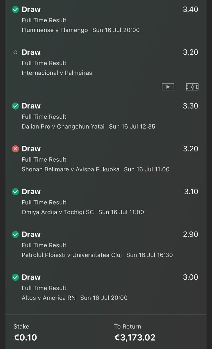 Close to turning 10p into 3k 😅😅 

Tomorrow 

t.me/+QNLDSrwh7BY4M…