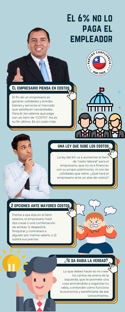 Confluencia Por Chile te explica por qué el 6% adicional, (o cualquier porcentaje que la izquierda diga que será de cargo del empleador), no la pagará el empleador sino todos los chilenos: