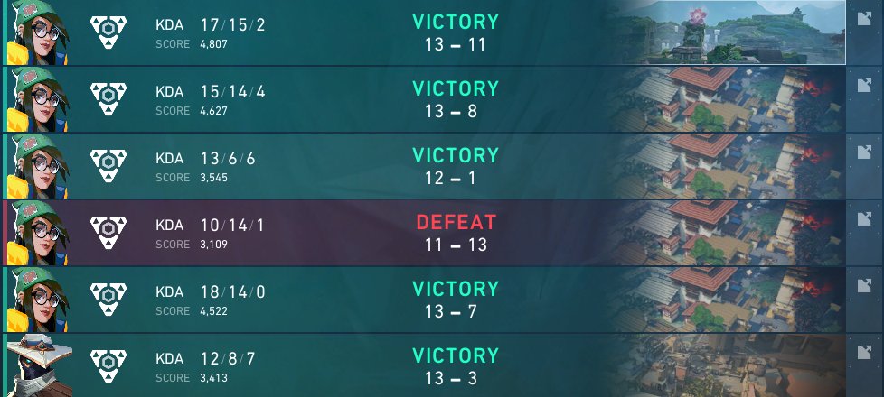 TITANS CROWN 0. sezóna

13-3 OGC 
13-7 Certified lover boys <a href="/BebeWHO/">BebeWHO 🫡</a>
11-13 Absolute amateurs <a href="/yerkVAL/">yerk</a>
13-1 ATRATRATR <a href="/respire123/">respire</a>
13-8 Certified lover boys <a href="/BebeWHO/">BebeWHO 🫡</a>
13-11 chillest podcast <a href="/AcemonVAL/">Acemon</a>

@lan_party_hotel  <a href="/1boNgo_/">boNgo</a>  <a href="/Cayss_Val/">Cayss</a>  @henkyyval  <a href="/luky_r6/">lukyololo</a>