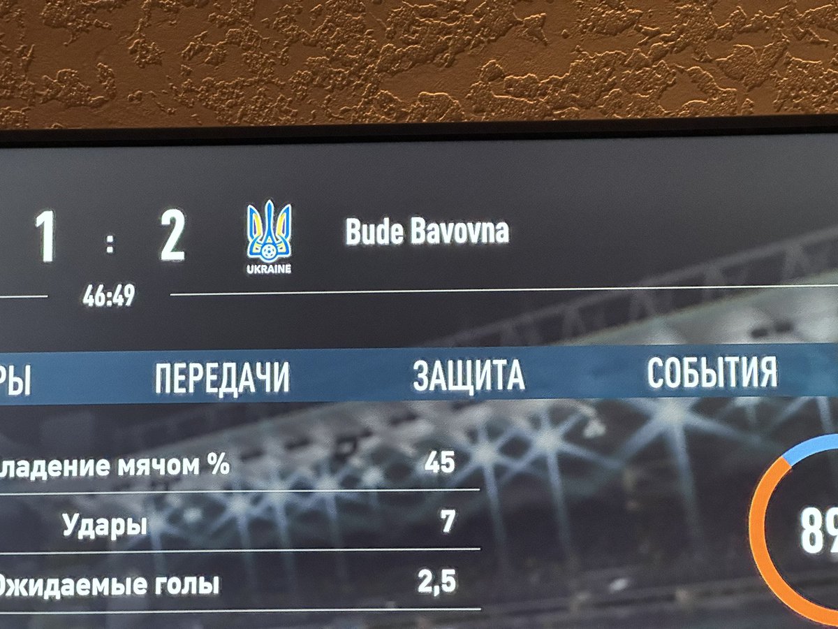 Вирішив на годину піти у свій футбольній світ, видихнути від новин про війну 
Мій футбольній світ: