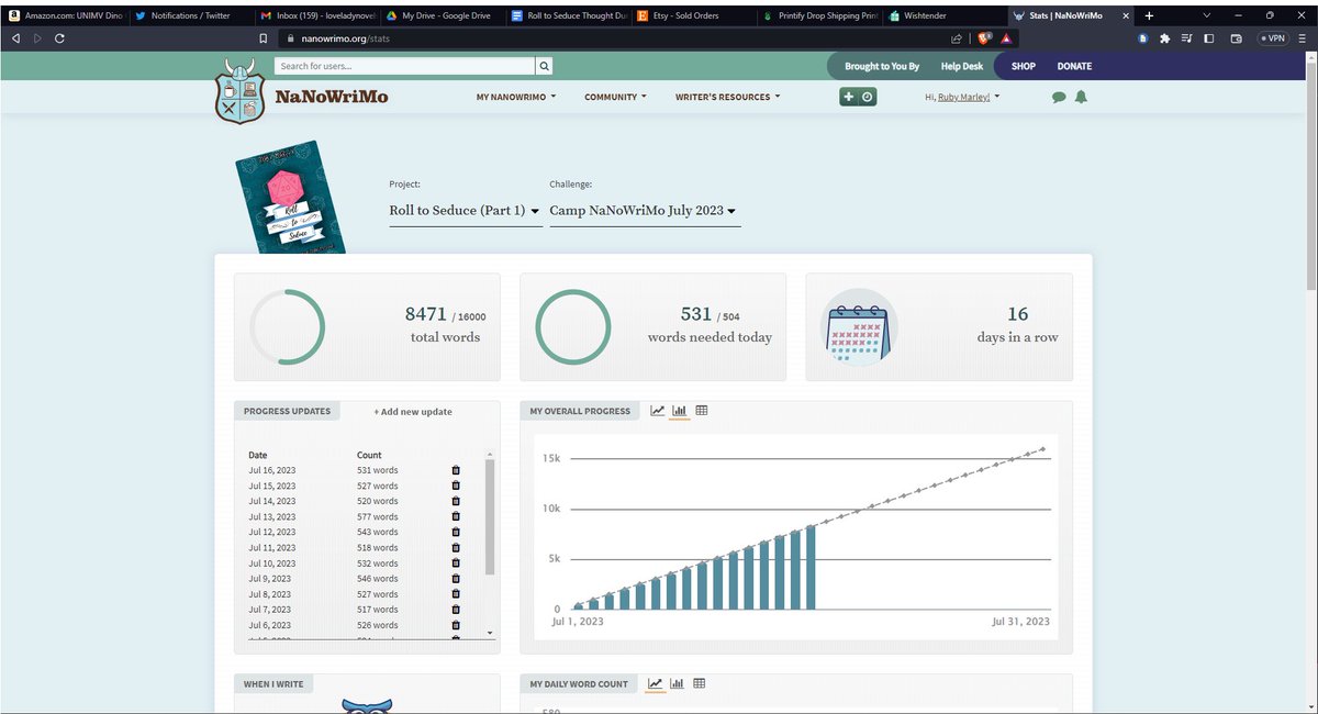 RubyMarleyBooks's tweet image. Sometimes, the only motivation I have to do my #CampNano work is the fact that I have a streak going and I don't want to sabotage it. And sometimes that's enough to make me put the 30 min of writing in every day. This is what it takes to build a habit from ground 0.